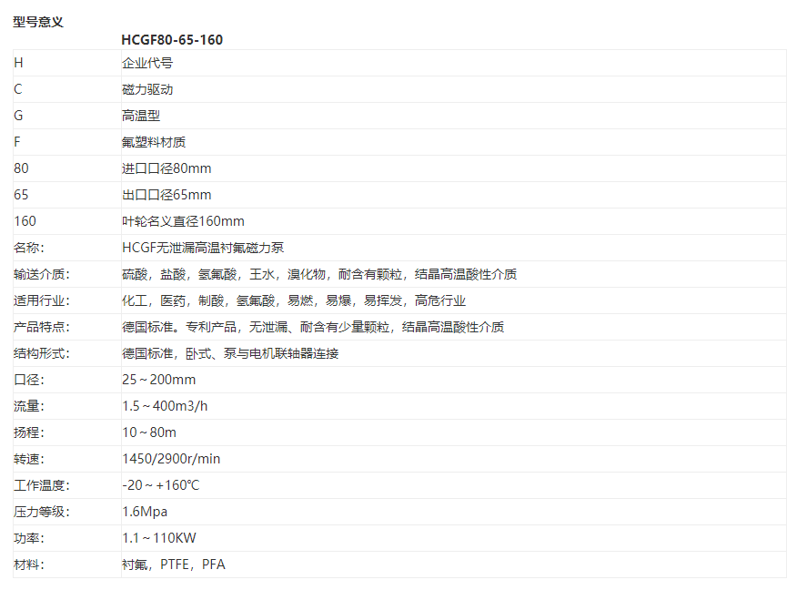 HCGF襯氟(fú)耐高溫耐顆粒磁力泵(圖1) HCGF襯氟耐(nài)高(gāo)溫耐顆粒(lì)磁力泵(圖1)
