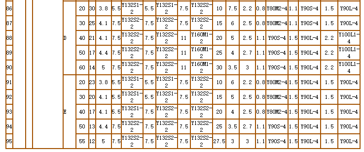 碳化矽泵-耐腐耐磨泵(圖10)