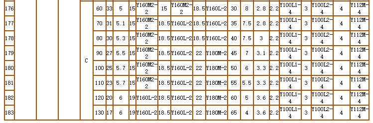 碳化矽泵-耐腐耐磨泵(圖（tú）16)