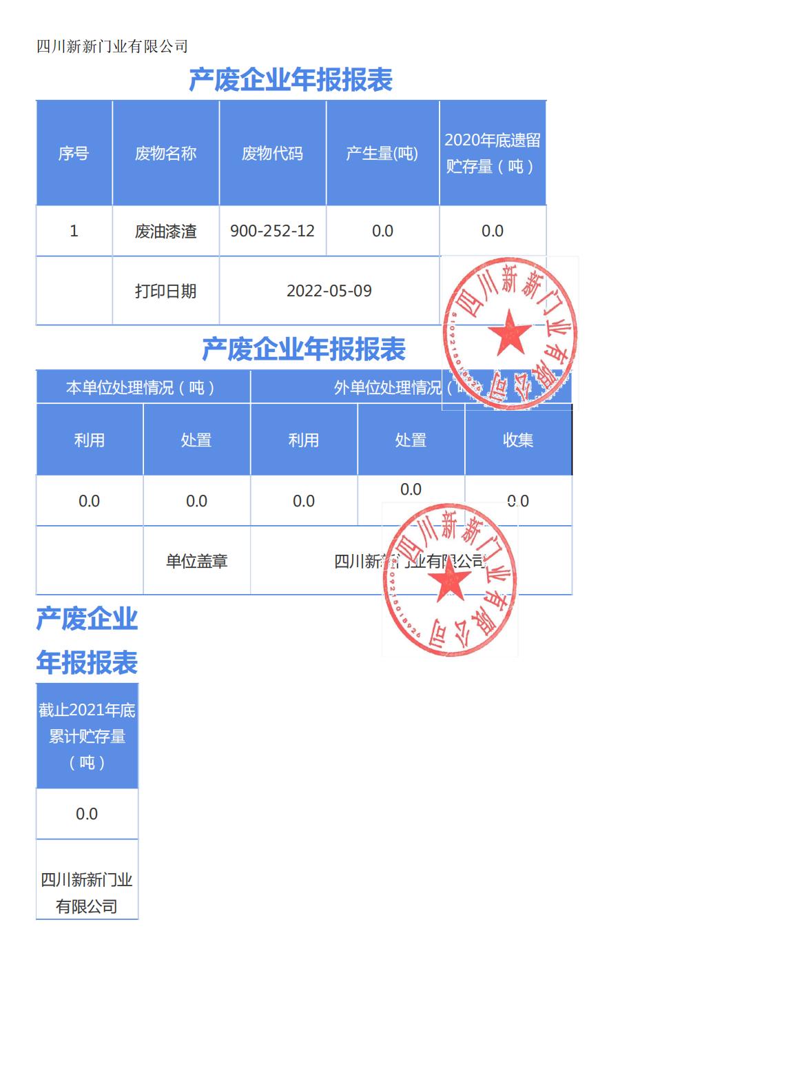 2021年四川日韩免费一级黄色网站（xīn）固體廢物年報報表_00.jpg