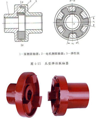 水泵用聯軸器一般有哪些？(圖1)