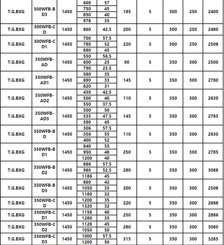 7.jpg WFB方形塑(sù)料自(zì)吸泵(圖7)