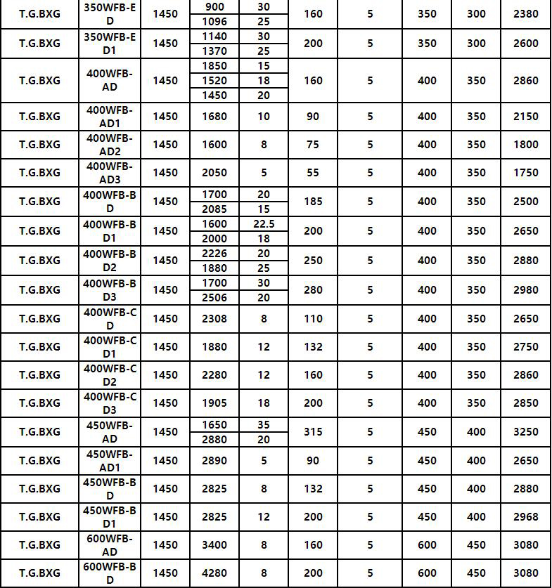 8.jpg WFB方形塑料自吸泵(圖8)